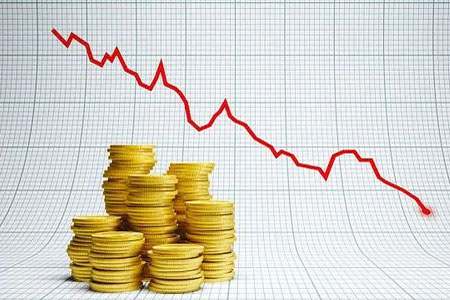 起点8 外盘期货