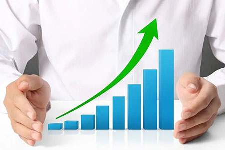 国际外盘期货策略